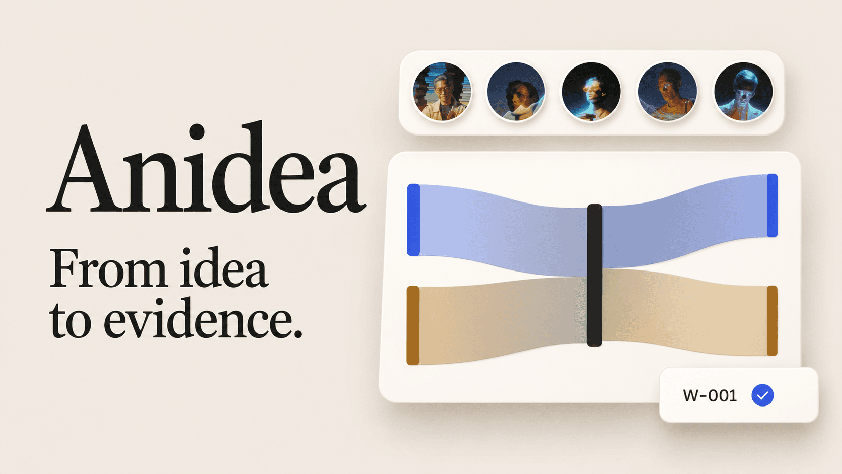Anidea — From idea to evidence